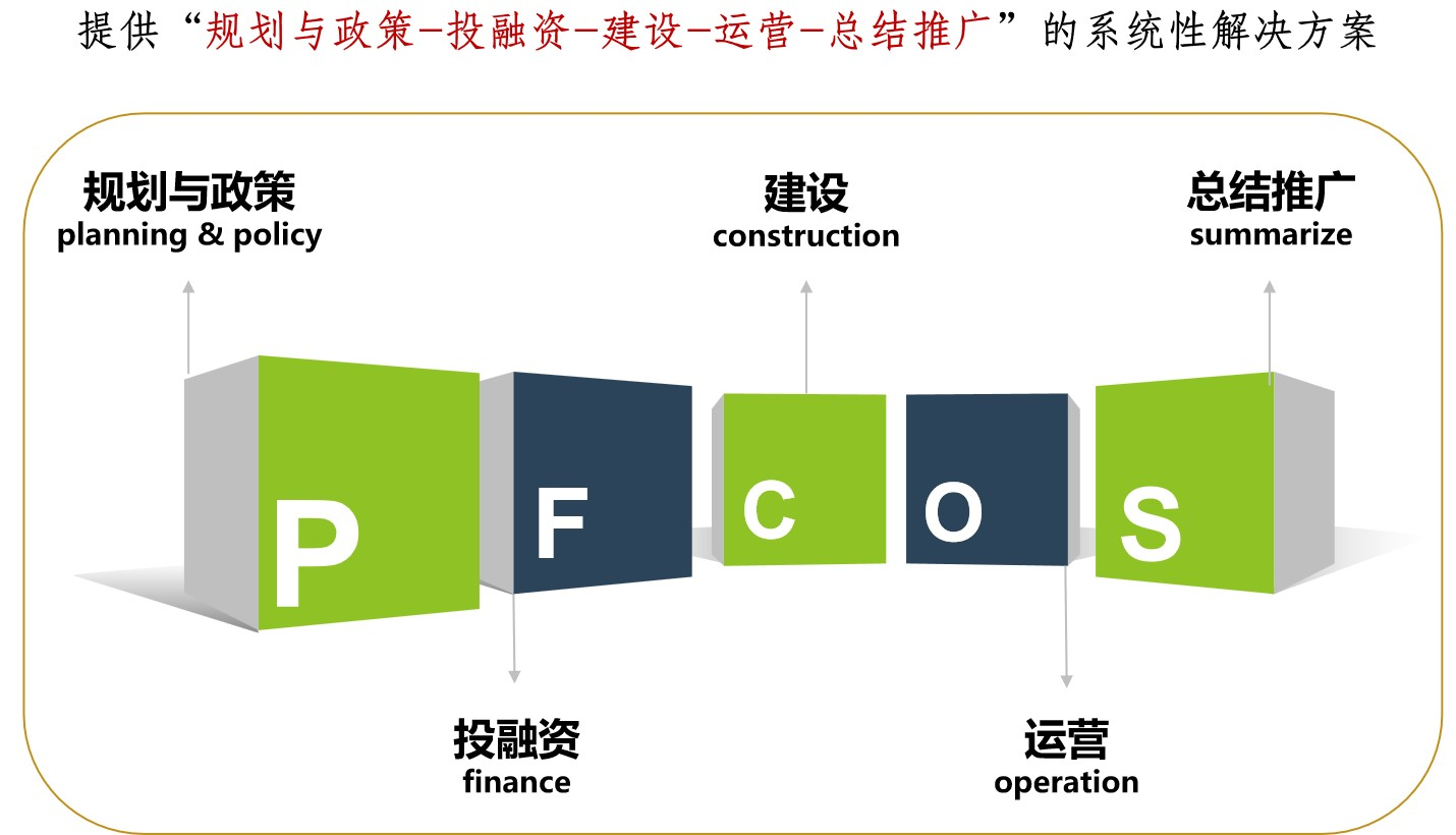 公司简介